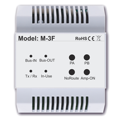 Vidos M-3F - moduł wielofunkcyjny repeater + switch + gateway