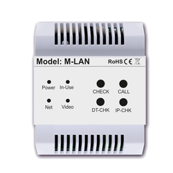 Vidos M-LAN -konwerter cyfrowy, moduł umożliwiający stworzenie wewnętrznej sieci