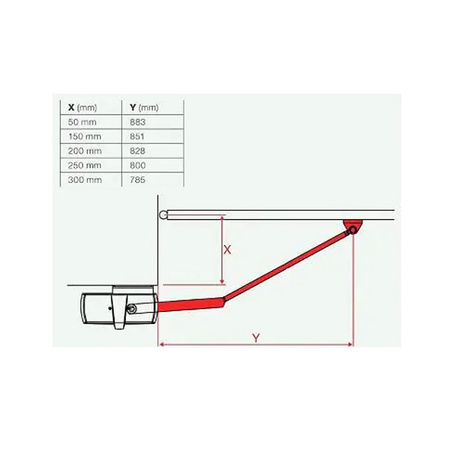 Beninca PR SN ramię przegubowe do siłownika Premier