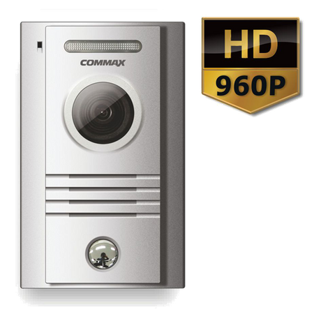 Commax DRC-40KHD Kamera natynkowa z regulacją optyki, Optyka HD 960P