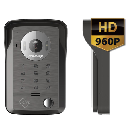 COMMAX DRC-40DKHD Kamera natynkowa z regulacją optyki i zamkiem szyfrowym, optyka HD 960p