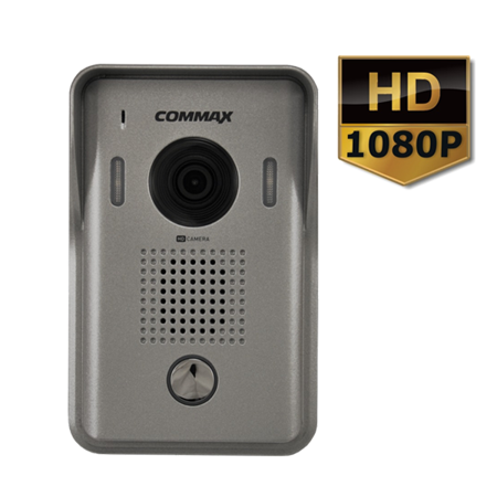 Commax DRC-40YFD kamera natynkowa z regulacją optyki HD 1080p